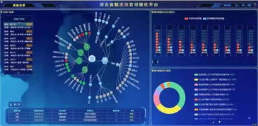 诚企名品 河北华烨冀科信息技术有限责任公司——专业网络技术服务的引领者