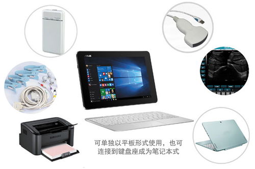 选择索诺星 超越产品，投资于全方位的信息科技解决方案